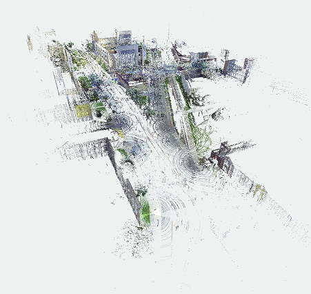 walkability